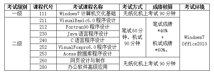 香港正版全年资料大全