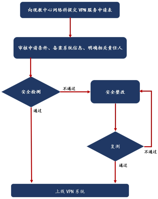 香港正版全年资料大全