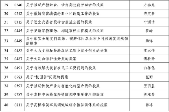 香港正版全年资料大全