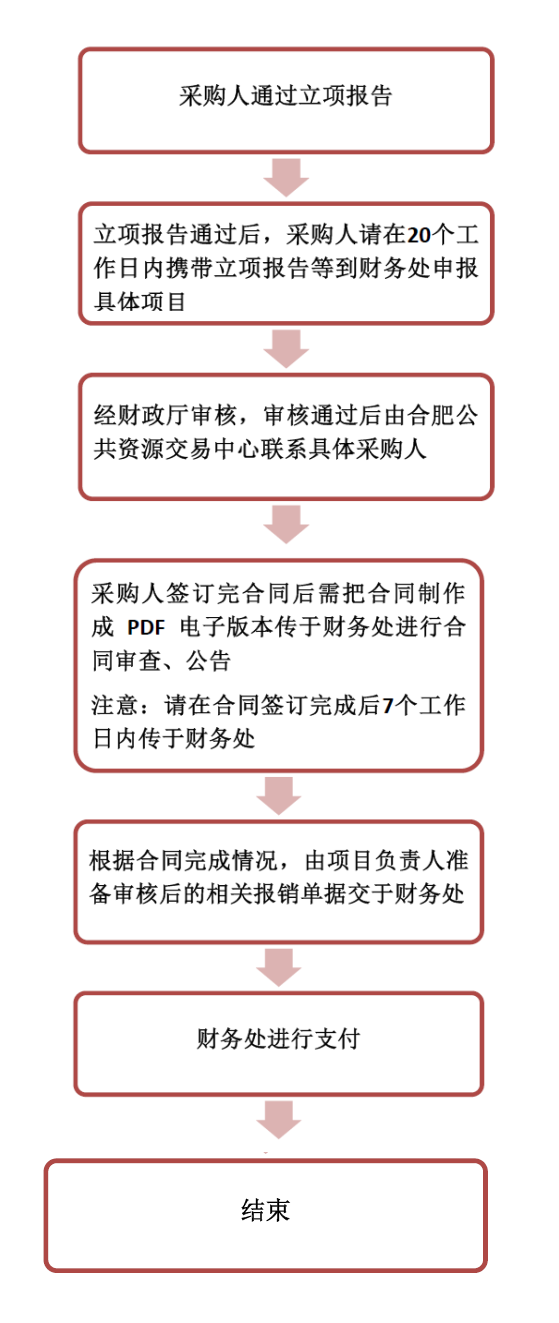 香港正版全年资料大全